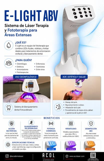 Portada del E-Light ABV · folleto Acolaser